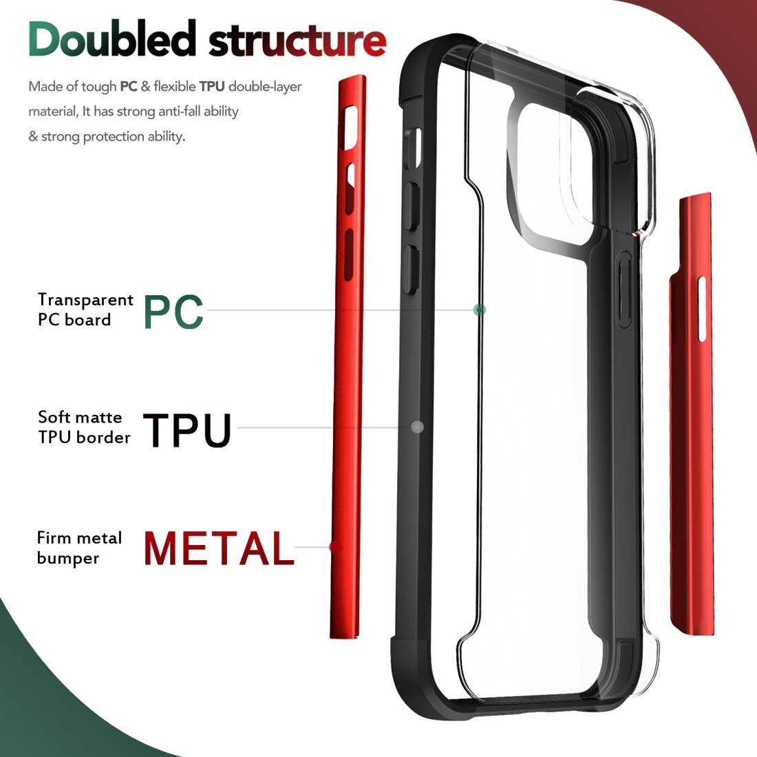 AMZER Ultra Hybrid SlimGrip Case for iPhone 12 Pro Max With Clear