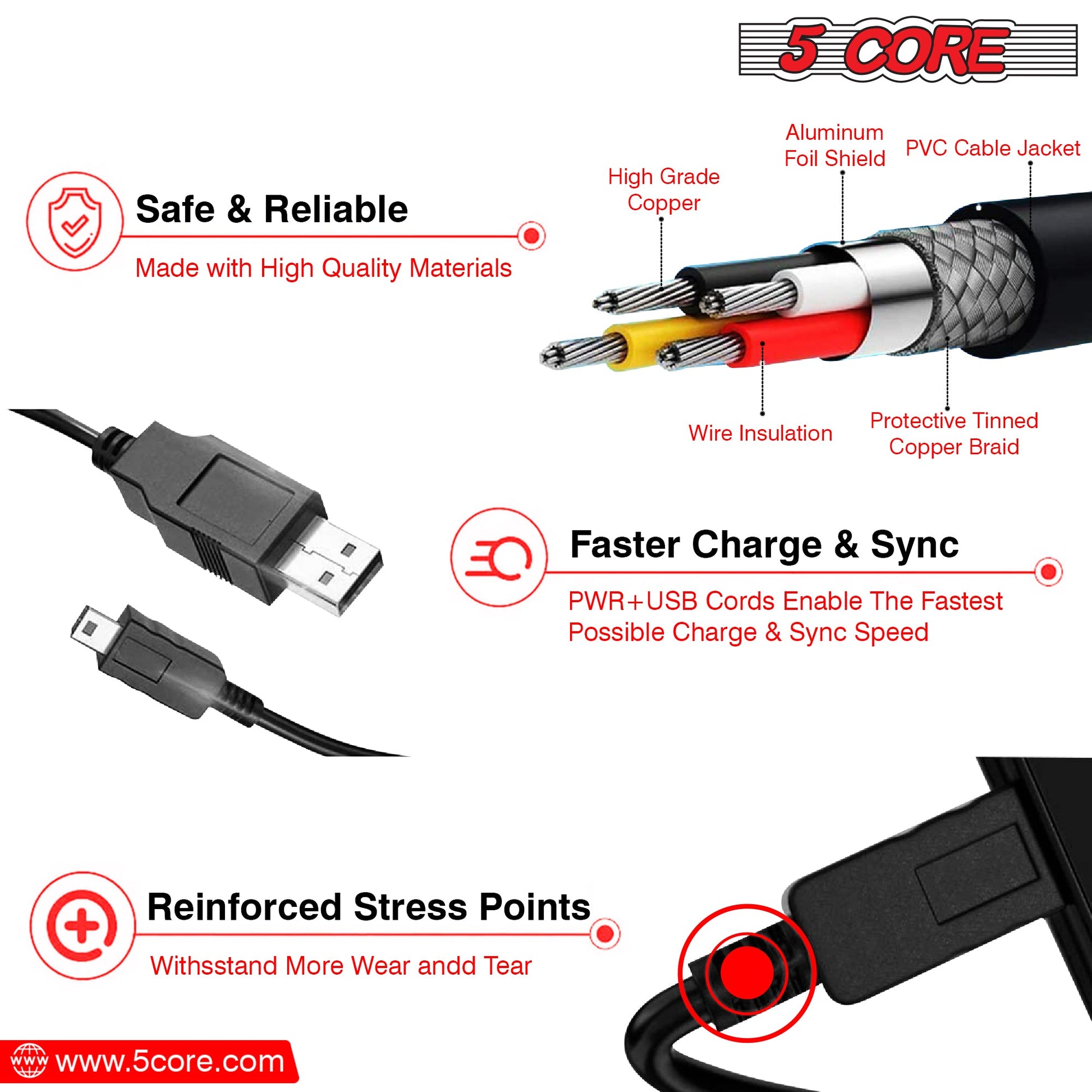 5Core Recording Microphone Podcast Bundle Professional Condenser