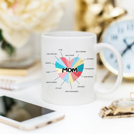 Mother's Day Gift - Mom Coffee Mug, Funny Mom Gift