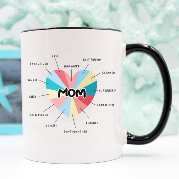 Mother's Day Gift - Mom Coffee Mug, Funny Mom Gift