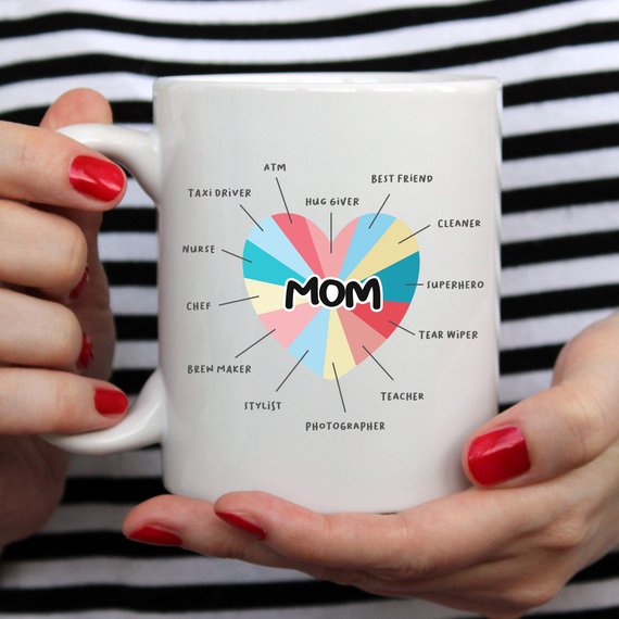 Mother's Day Gift - Mom Coffee Mug, Funny Mom Gift