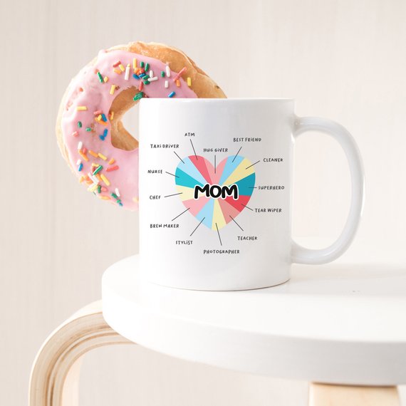 Mother's Day Gift - Mom Coffee Mug, Funny Mom Gift